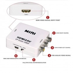 HDMi - AV Converter