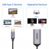 USB-C naar Displaypoort