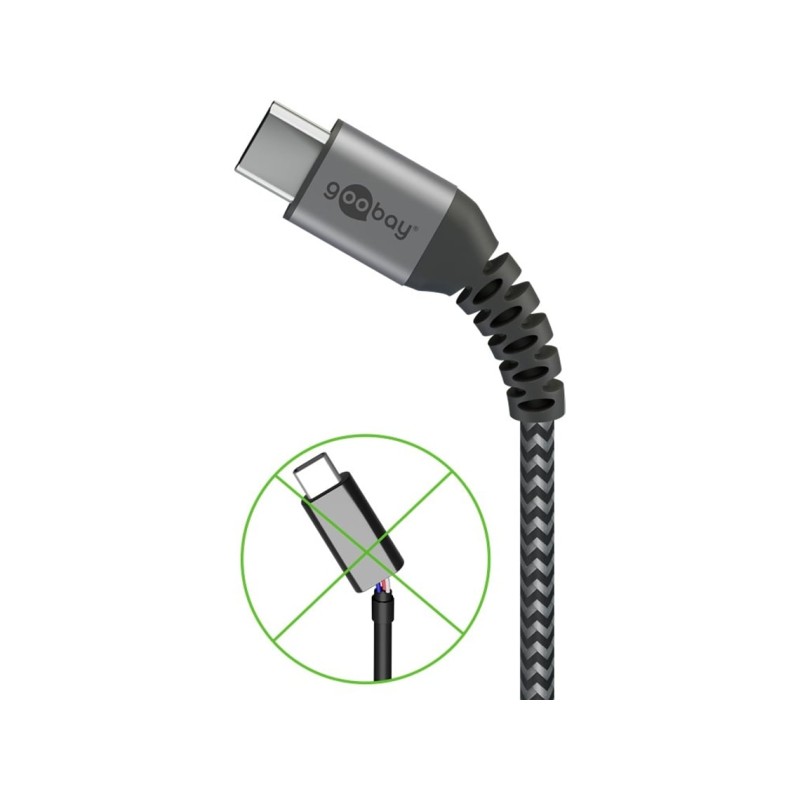 USB-C naar USB-A, 1m