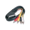 Scart naar Audio, 1.5m