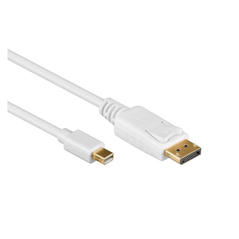 Mini Displayport - Displayport 1.2m