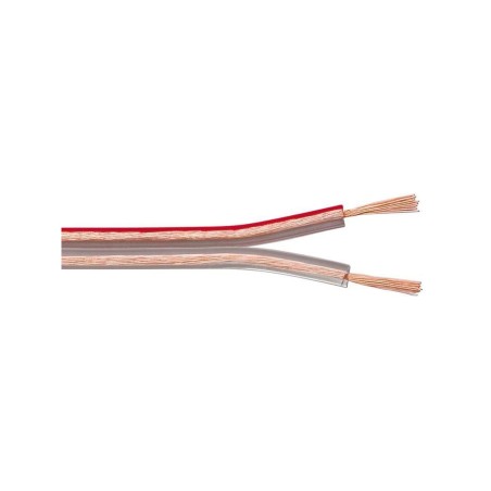 Speakerkabel Pro, 2x2.50 20m