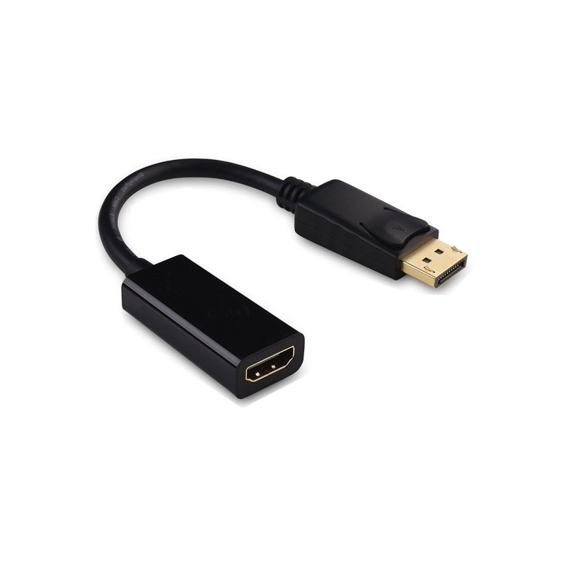 Displaypoort - HDMi